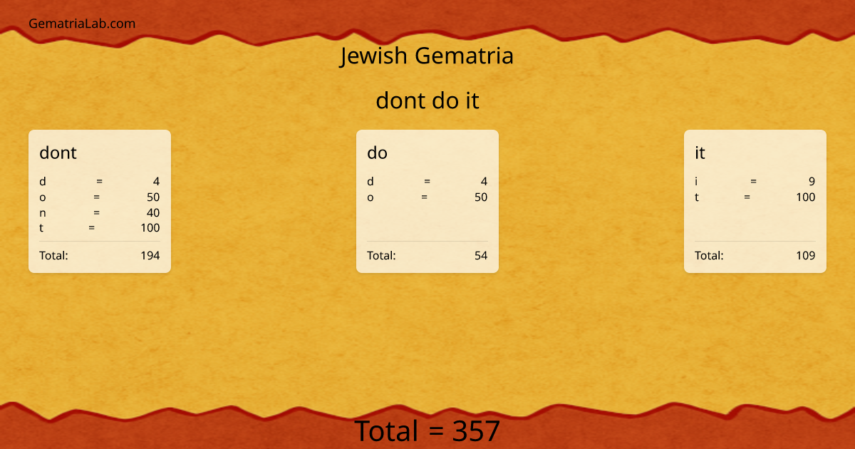 dont do it in jewish Gematria